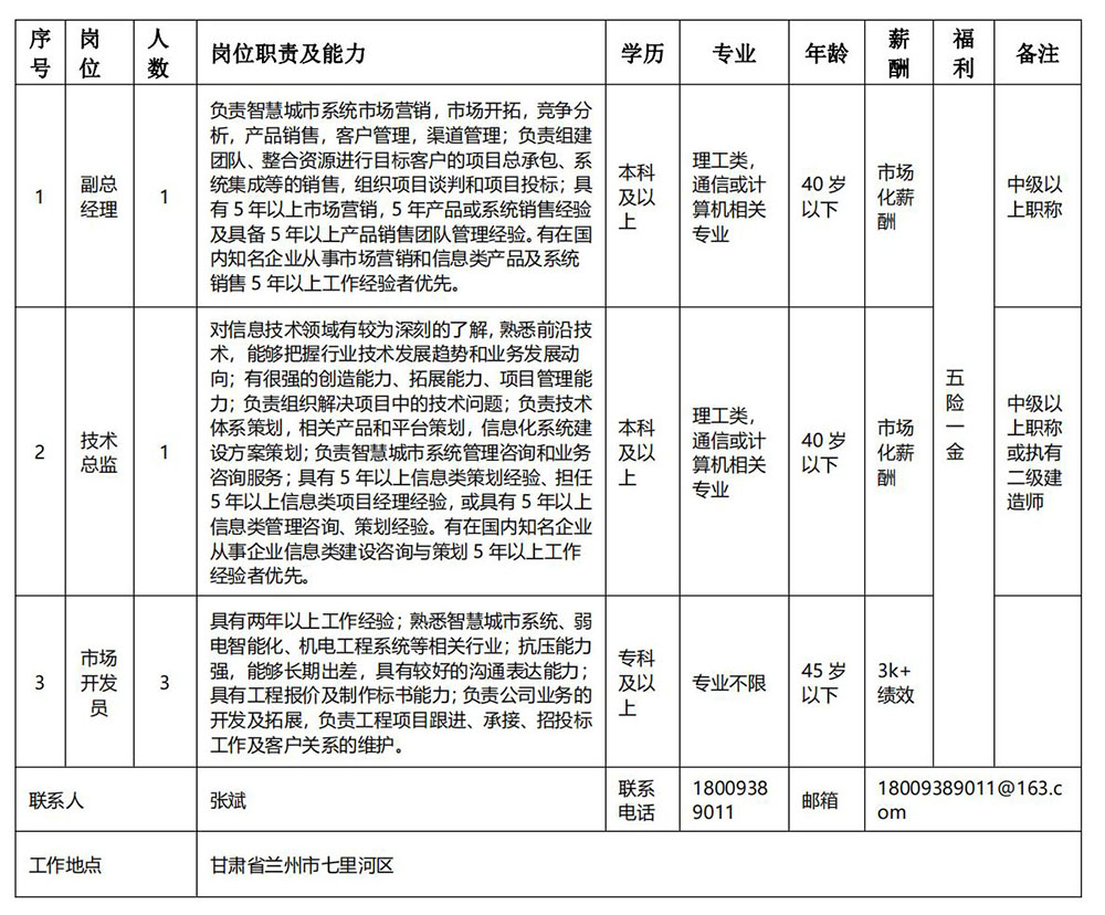 Cmp冠军装备集团智慧都会系统工程有限公司_00.jpg